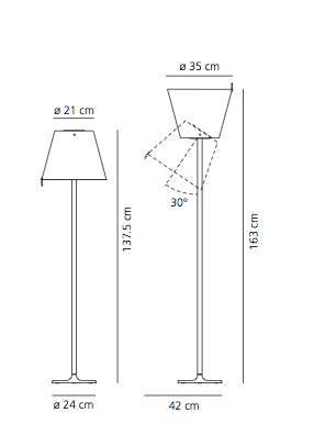 Artemide Melampo lampa podłogowa — widok 4