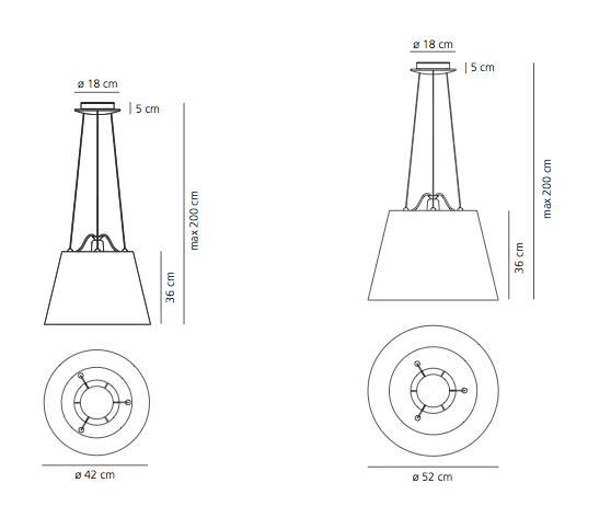 Artemide Tolomeo Mega lampa wisząca — widok 5